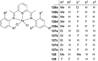 image file: c3qi00028a-s21.tif