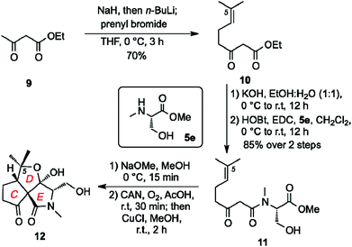 image file: c3qo00067b-s2.tif