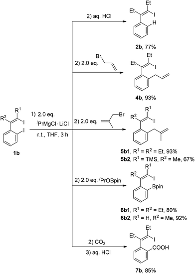 image file: c4qo00191e-s5.tif