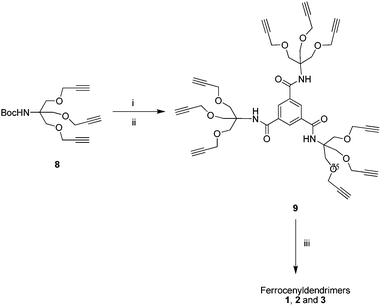 image file: c3ra43238f-s2.tif