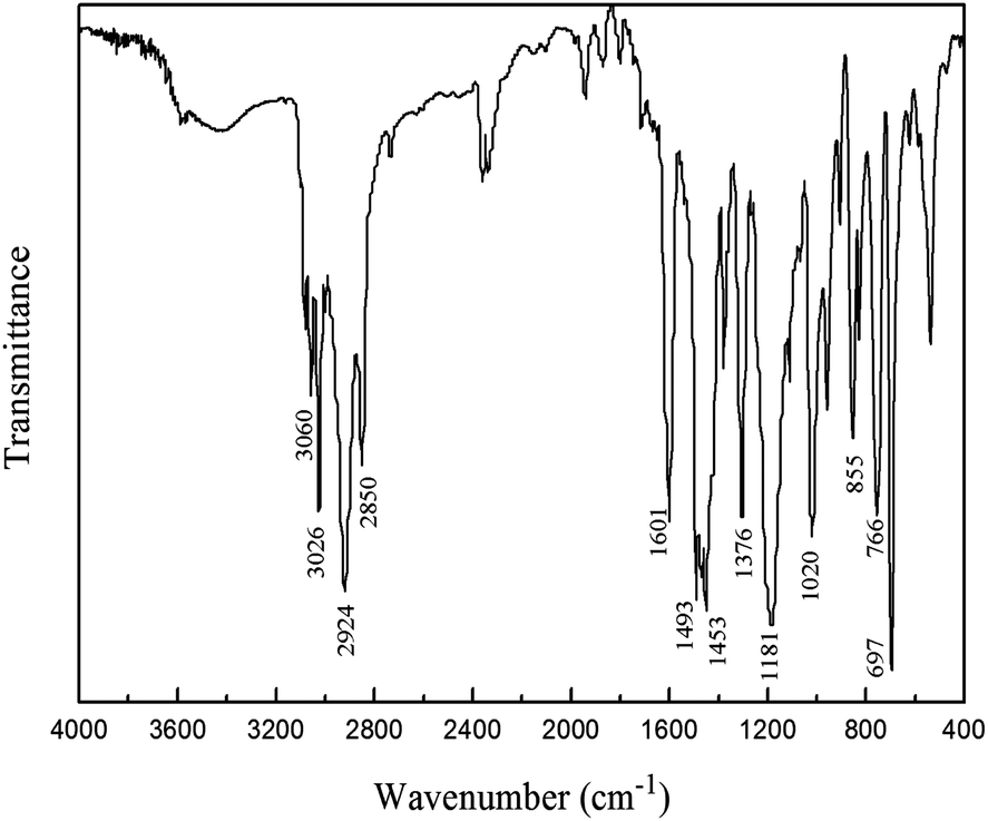 9 fluorenone ir spectrum - 🧡 bmse000521 9-fluorenone at BMRB.