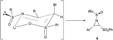 image file: c3ra44174a-f2.tif