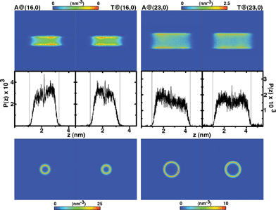 image file: c3ra45033c-f3.tif