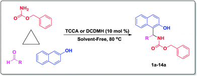 image file: c3ra45036h-s1.tif