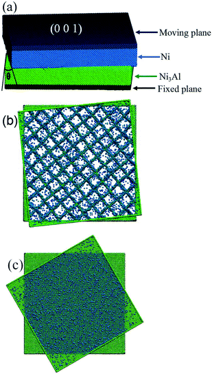 image file: c3ra45393f-f1.tif