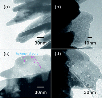 image file: c3ra45477k-f7.tif