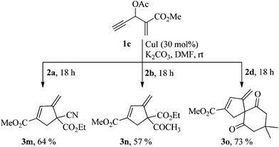 image file: c3ra46229c-s2.tif