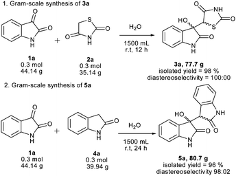 image file: c3ra46271d-s2.tif