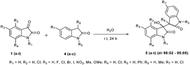 image file: c3ra46271d-u4.tif