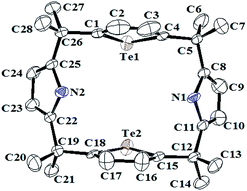 image file: c3ra46491a-f2.tif