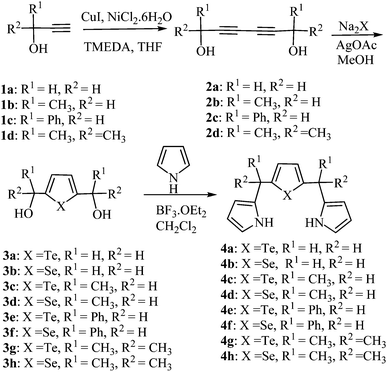 image file: c3ra46491a-s1.tif