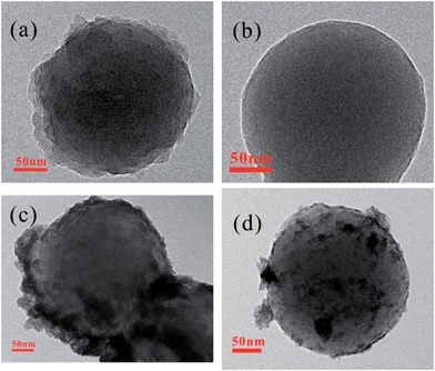 image file: c3ra46641h-f1.tif