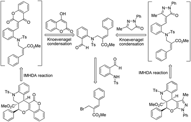 image file: c3ra46894a-s2.tif