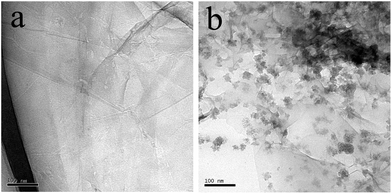 image file: c3ra47234e-f1.tif