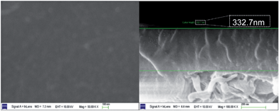 image file: c3ra47623e-f4.tif