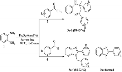 image file: c3ra47860b-s1.tif