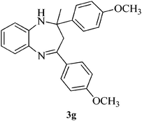 image file: c3ra47860b-u14.tif