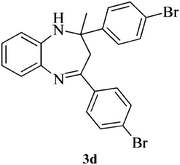 image file: c3ra47860b-u8.tif