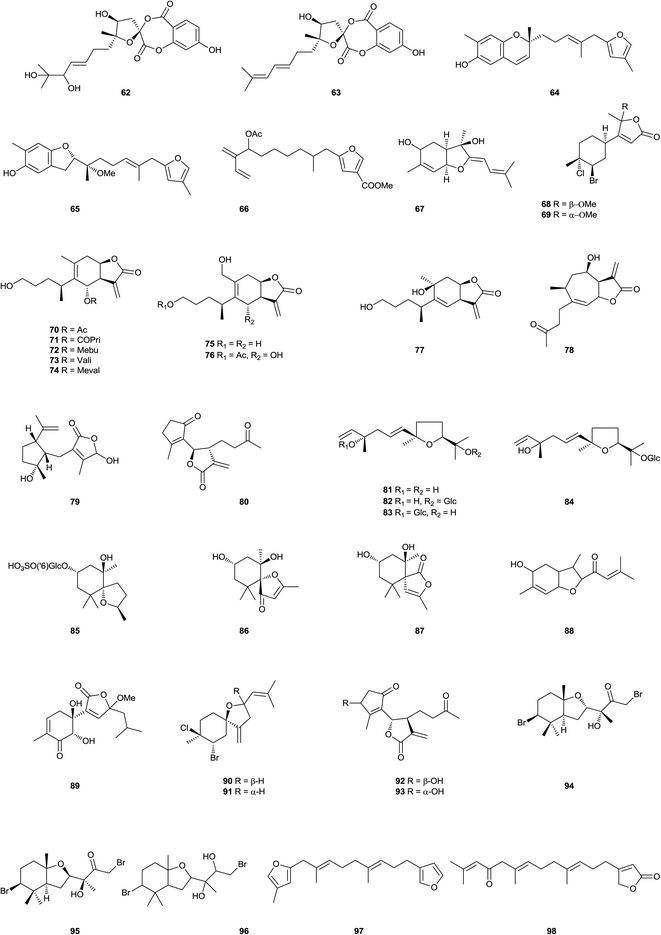 image file: c3ra48040b-u3.tif
