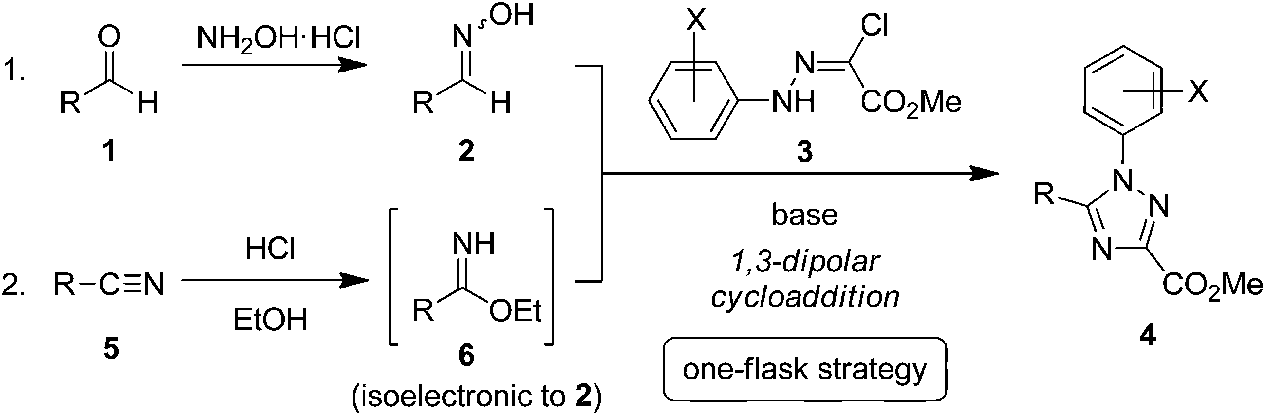 Synthesis of 3,4,5-Trisubstituted-1,2,4-triazoles