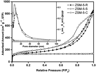 image file: c4ra00124a-f4.tif