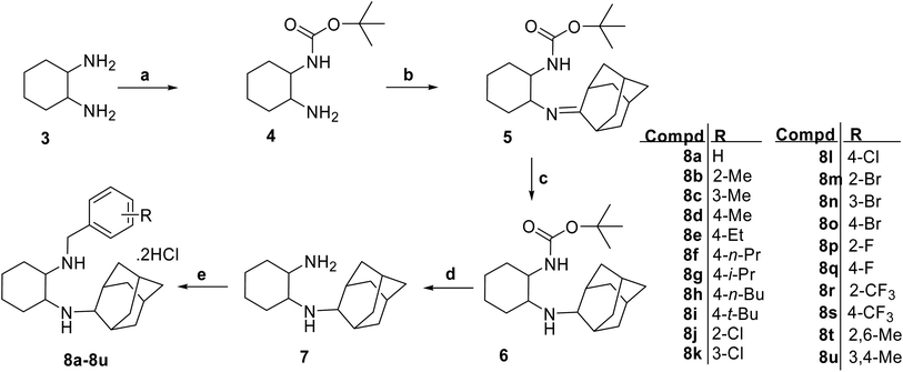 image file: c4ra00224e-s1.tif