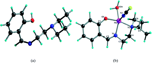 image file: c4ra00729h-f3.tif