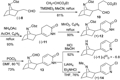 image file: c4ra00770k-s3.tif