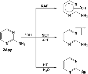 image file: c4ra00811a-s2.tif