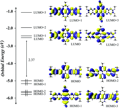 image file: c4ra00886c-f4.tif
