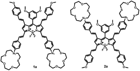 image file: c4ra00989d-s2.tif