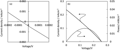 image file: c4ra01051e-f7.tif