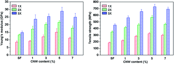 image file: c4ra01284d-f11.tif