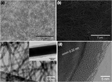 image file: c4ra01512f-f2.tif