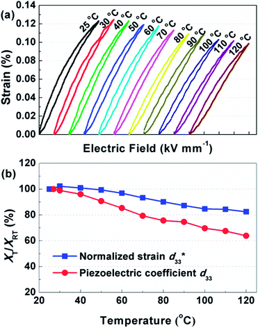 image file: c4ra01697a-f5.tif
