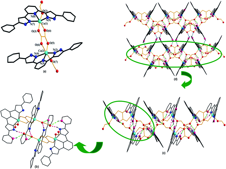 image file: c4ra02015d-f3.tif