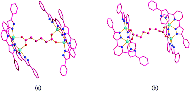 image file: c4ra02015d-f4.tif