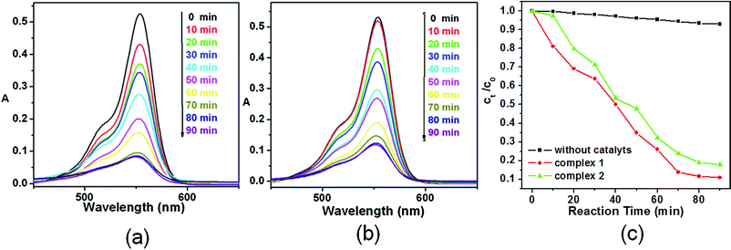 image file: c4ra02015d-f9.tif