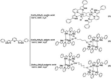 image file: c4ra02015d-s1.tif