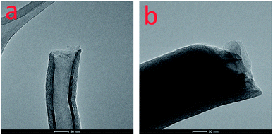 image file: c4ra02122c-f1.tif