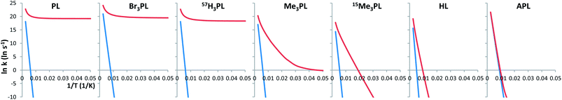 image file: c4ra02191f-f2.tif