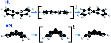 image file: c4ra02191f-f6.tif