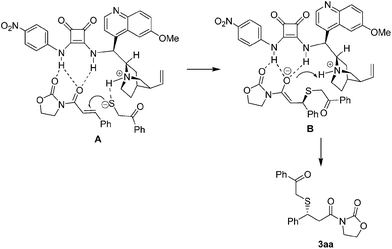 image file: c4ra02400a-f3.tif