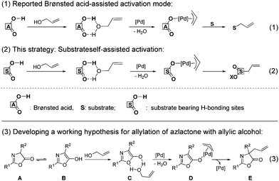 image file: c4ra02477j-s2.tif