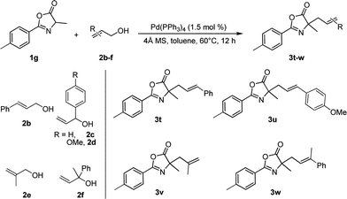 image file: c4ra02477j-u4.tif