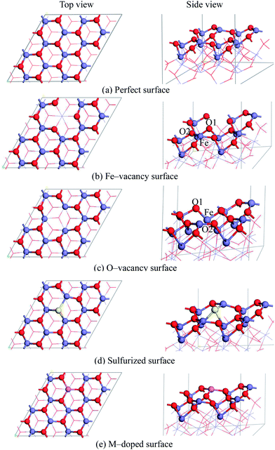 image file: c4ra02485k-f2.tif