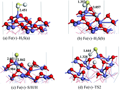 image file: c4ra02485k-f5.tif