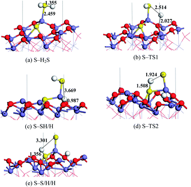 image file: c4ra02485k-f6.tif