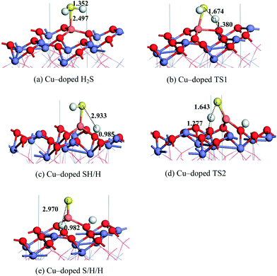 image file: c4ra02485k-f7.tif