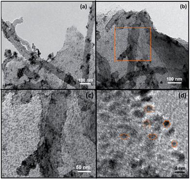 image file: c4ra02542c-f6.tif